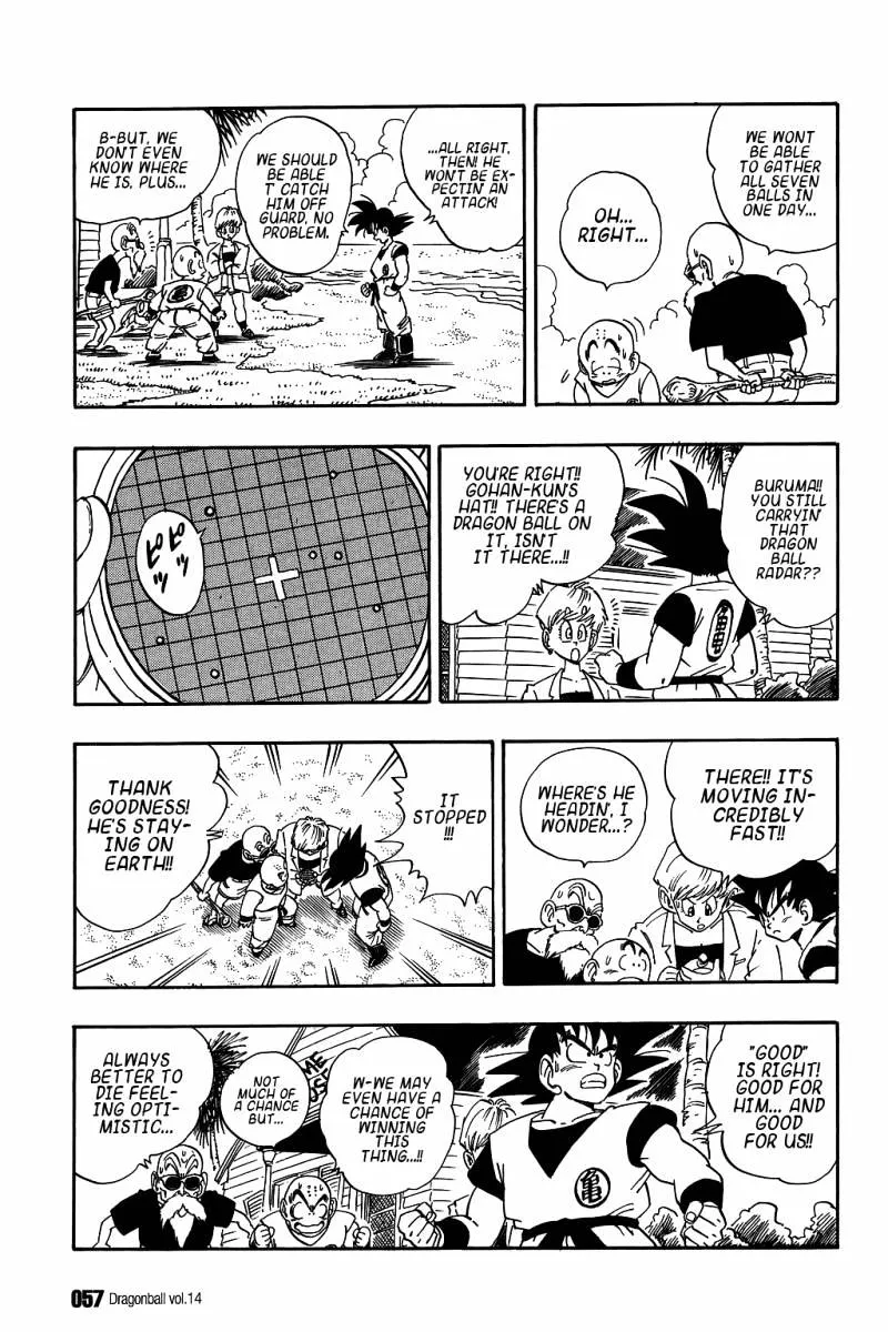 Read Dragon Ball Manga Online