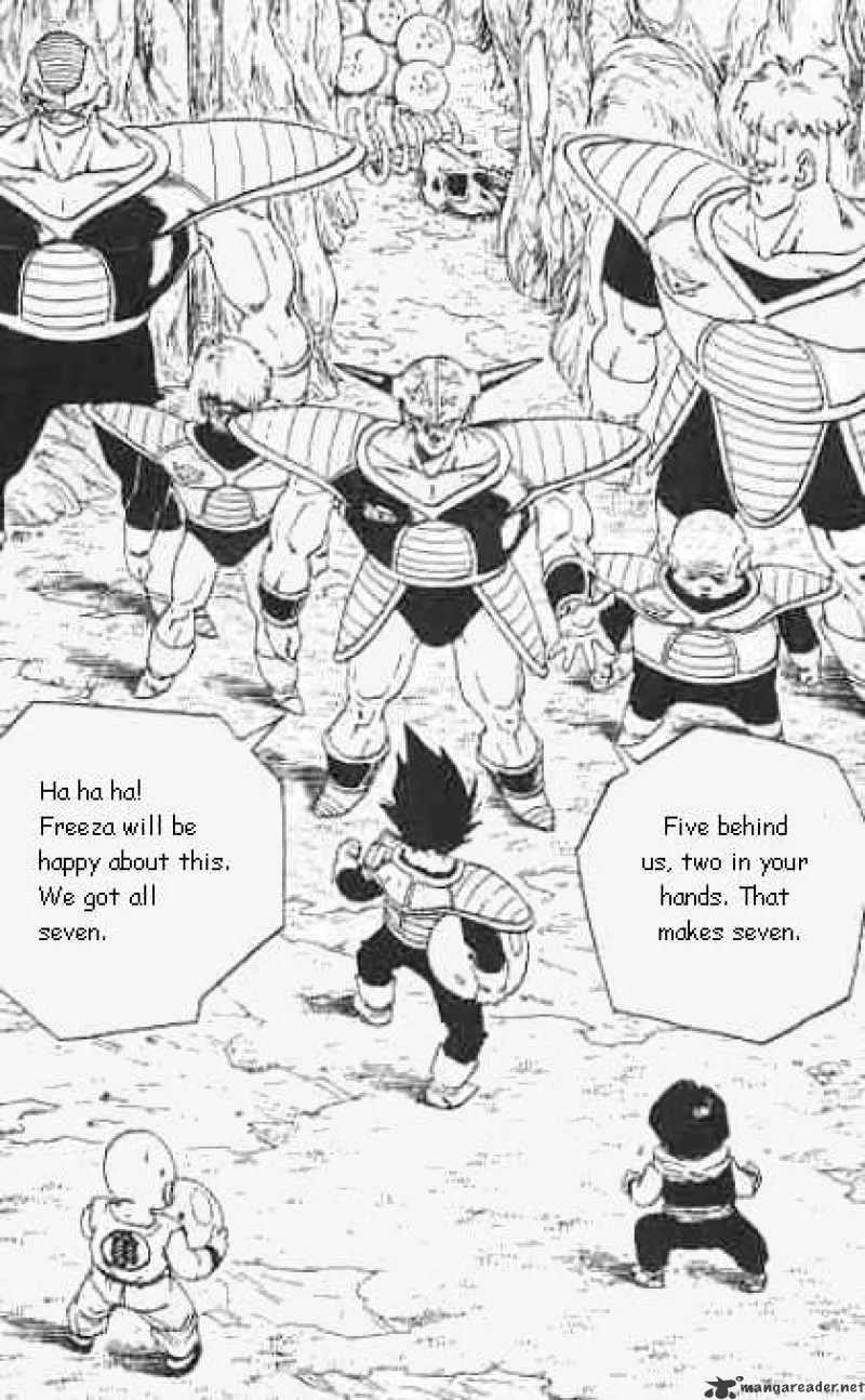 Read Dragon Ball Manga Online