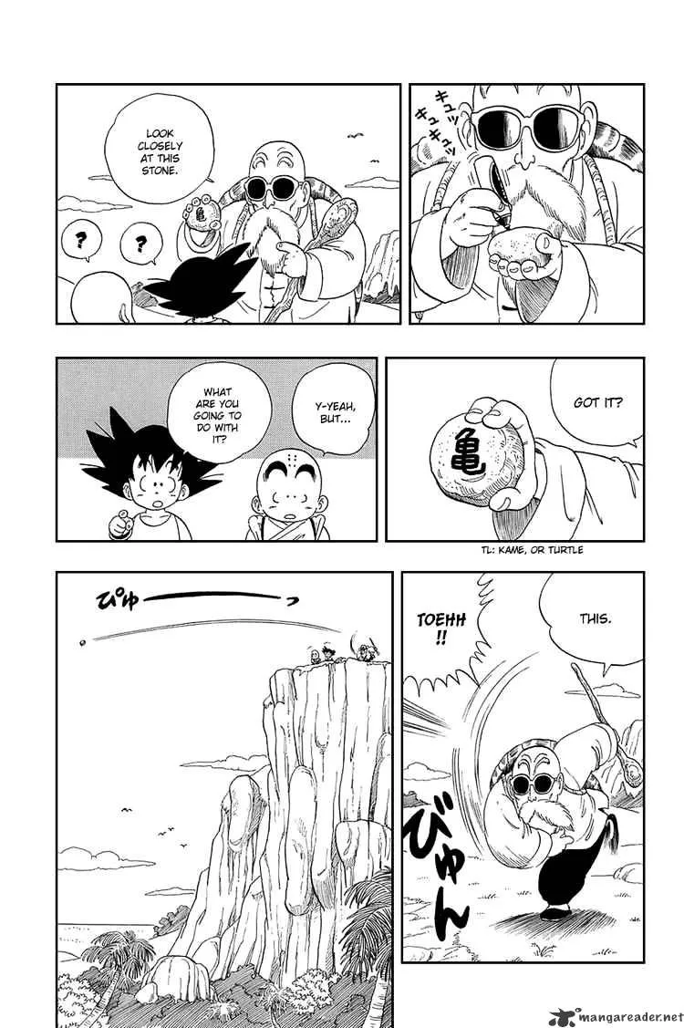 Read Dragon Ball Manga Online