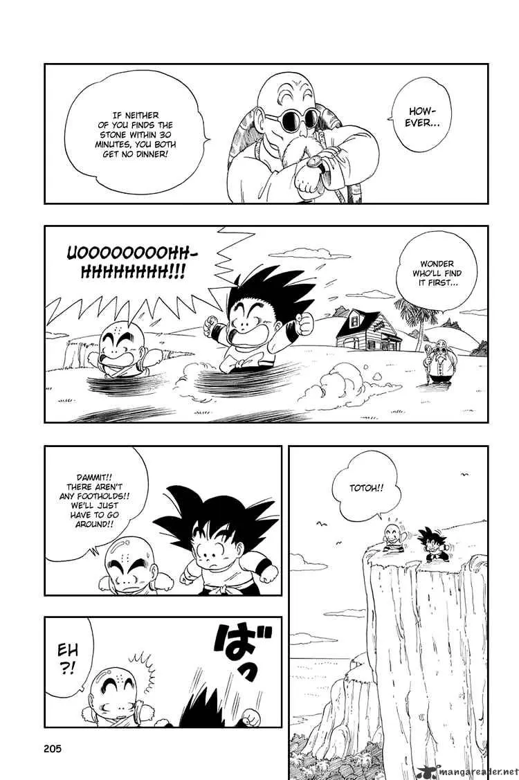 Read Dragon Ball Manga Online
