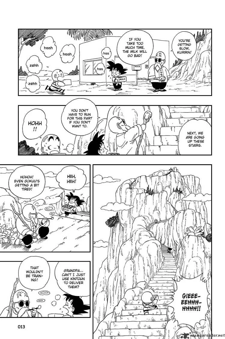 Read Dragon Ball Manga Online