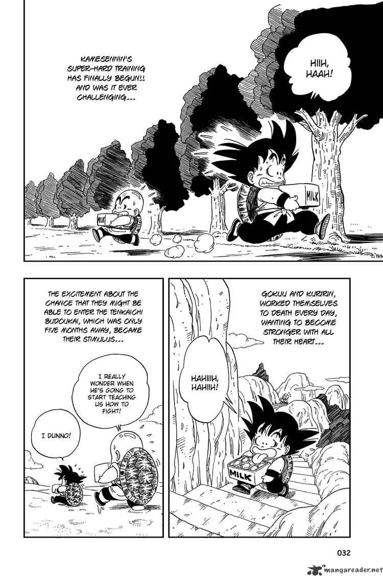 Read Dragon Ball Manga Online