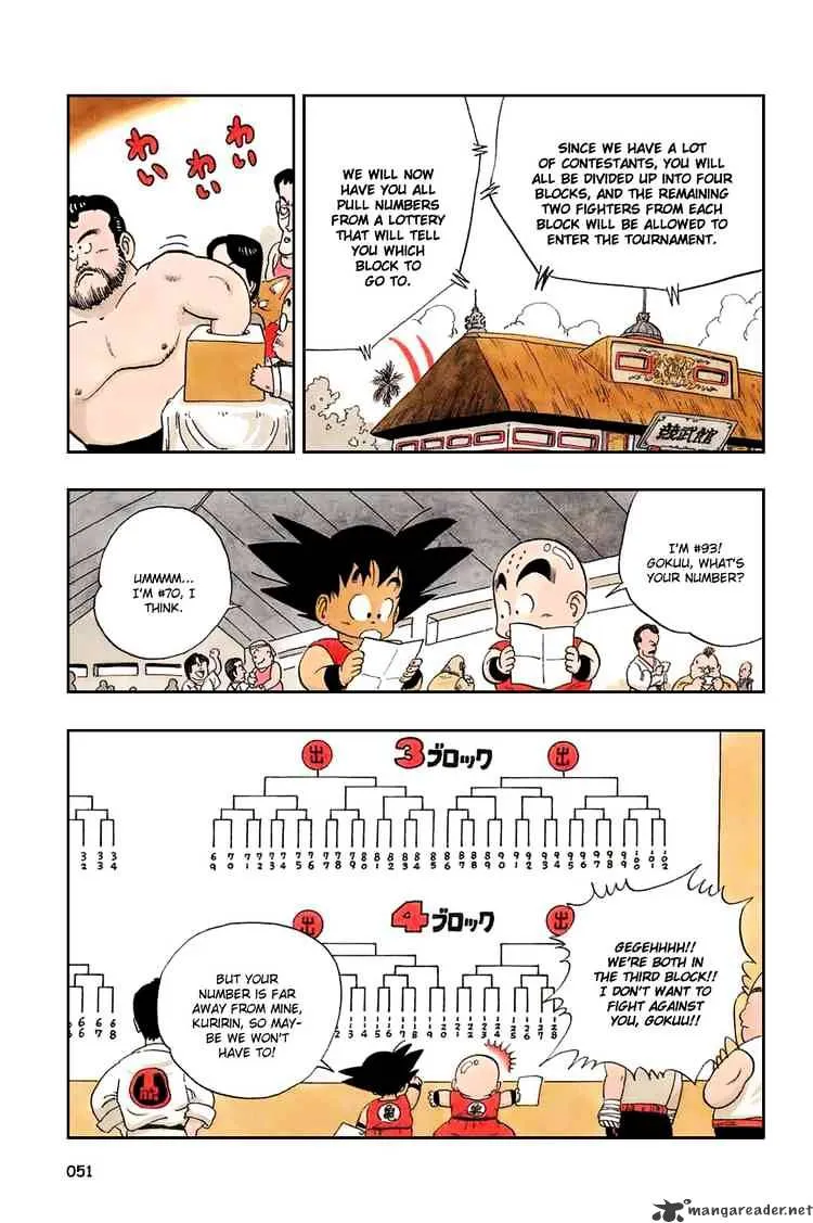 Read Dragon Ball Manga Online