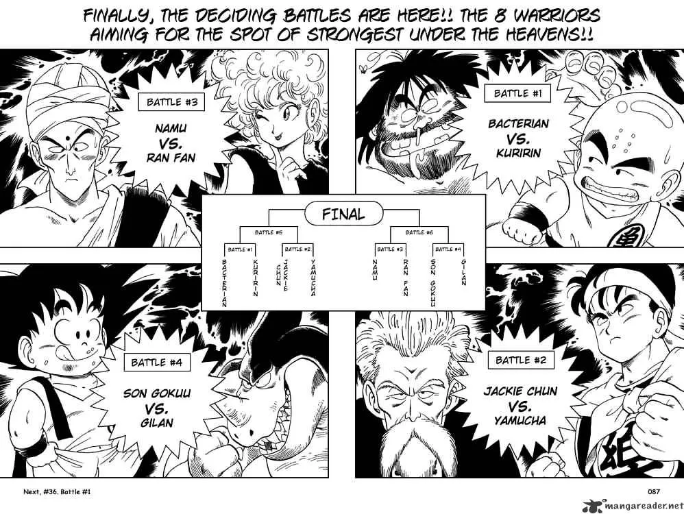 Read Dragon Ball Manga Online