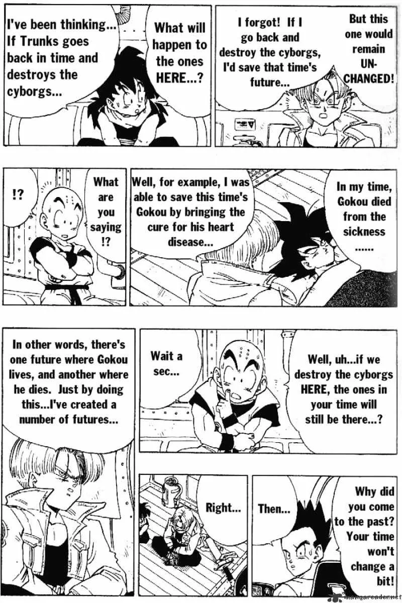 Read Dragon Ball Manga Online