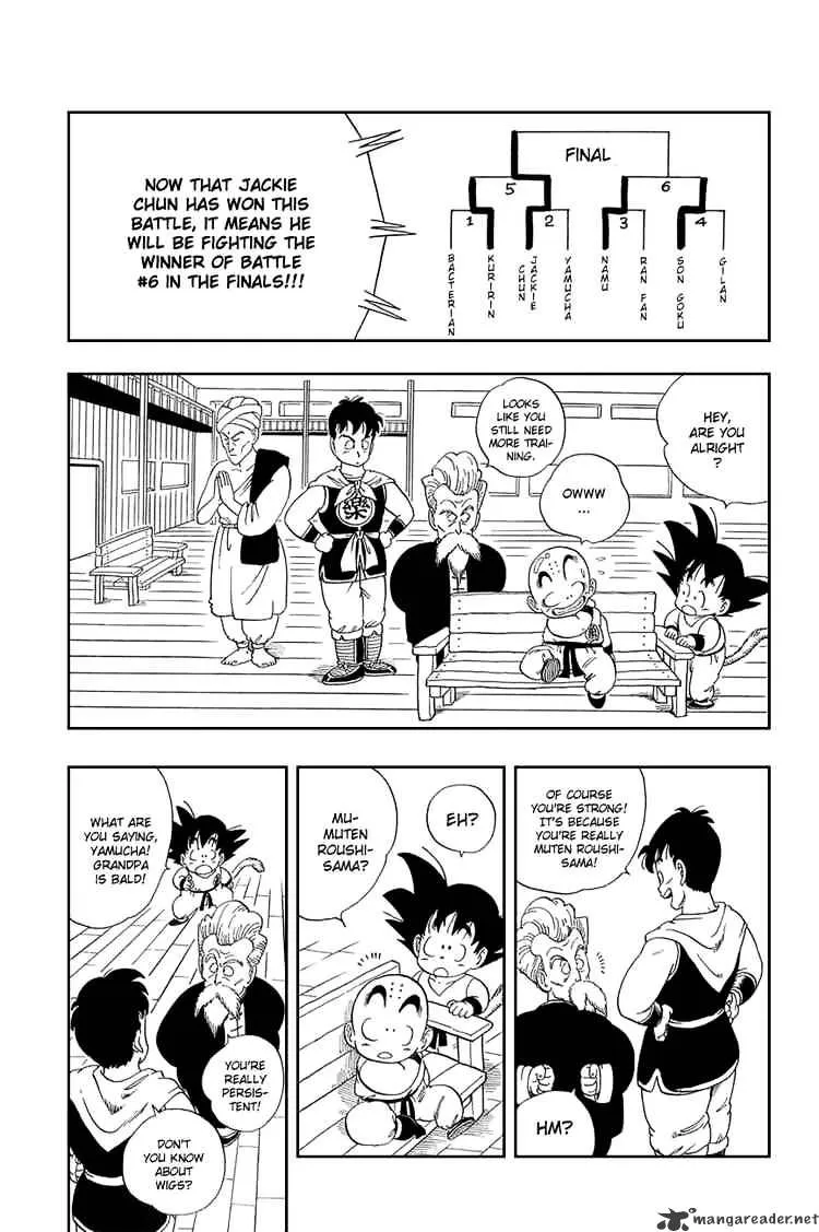 Read Dragon Ball Manga Online