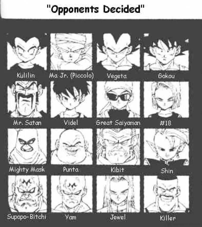 Read Dragon Ball Manga Online