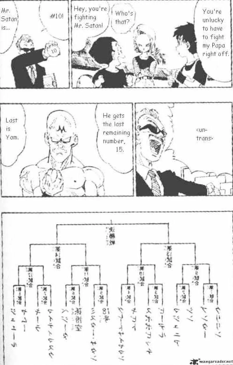 Read Dragon Ball Manga Online