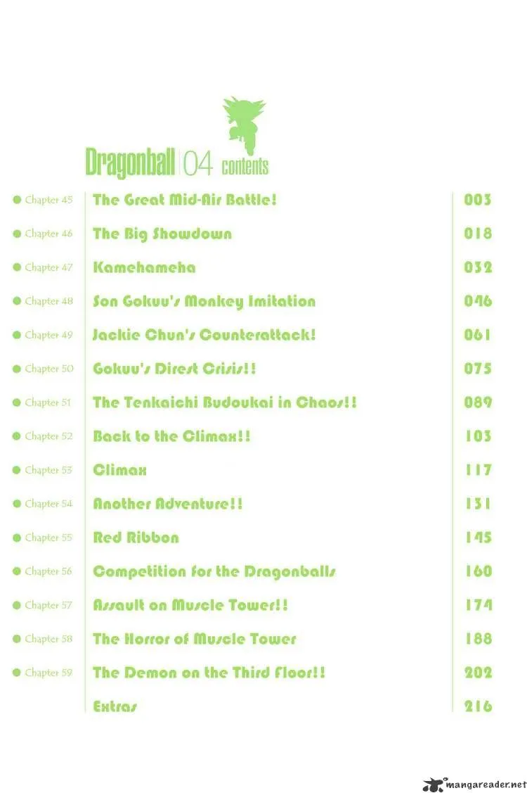 Read Dragon Ball Manga Online