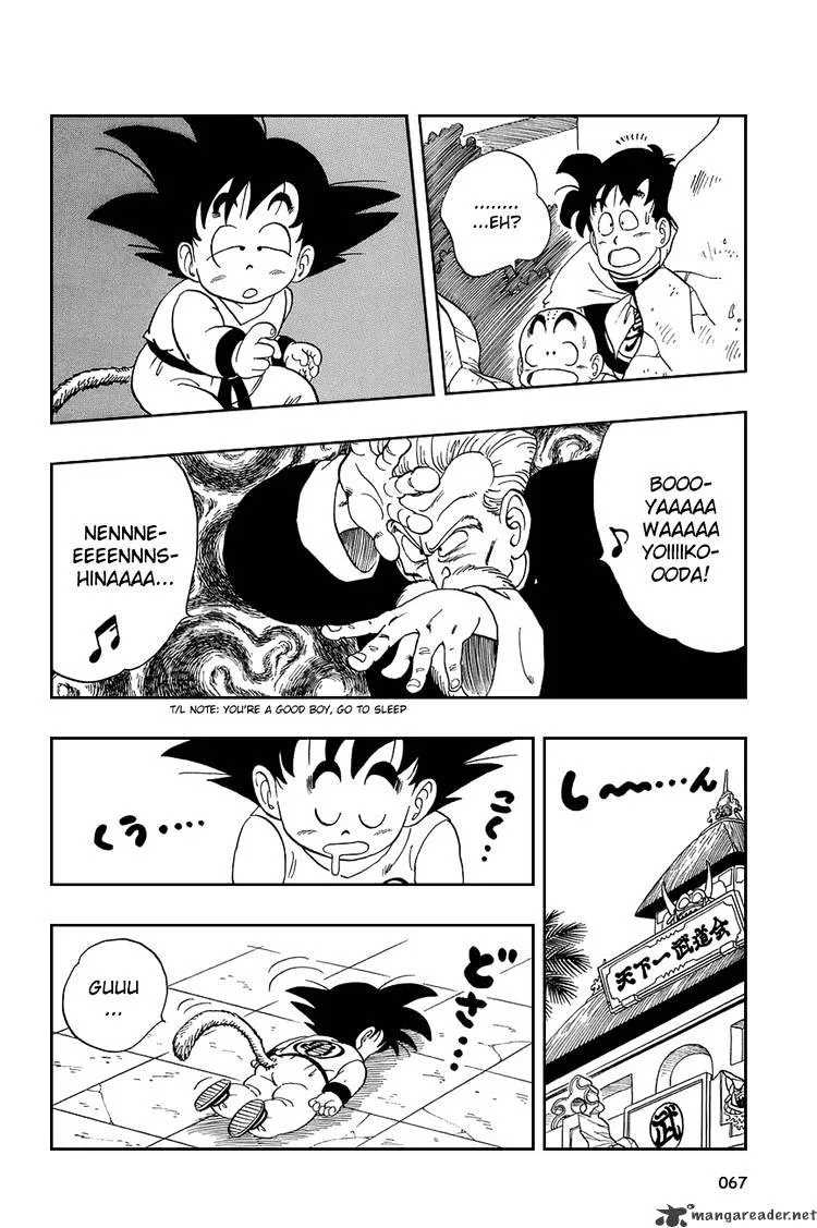 Read Dragon Ball Manga Online