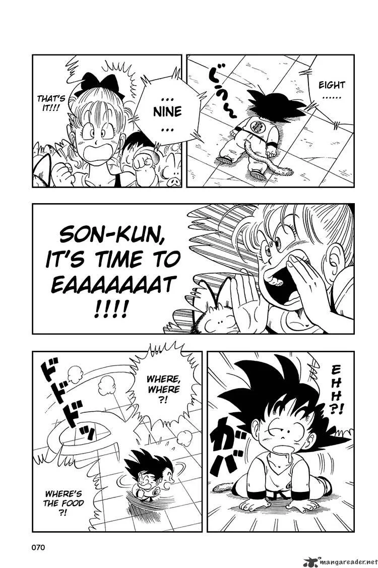 Read Dragon Ball Manga Online