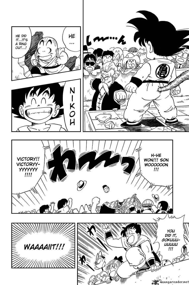 Read Dragon Ball Manga Online