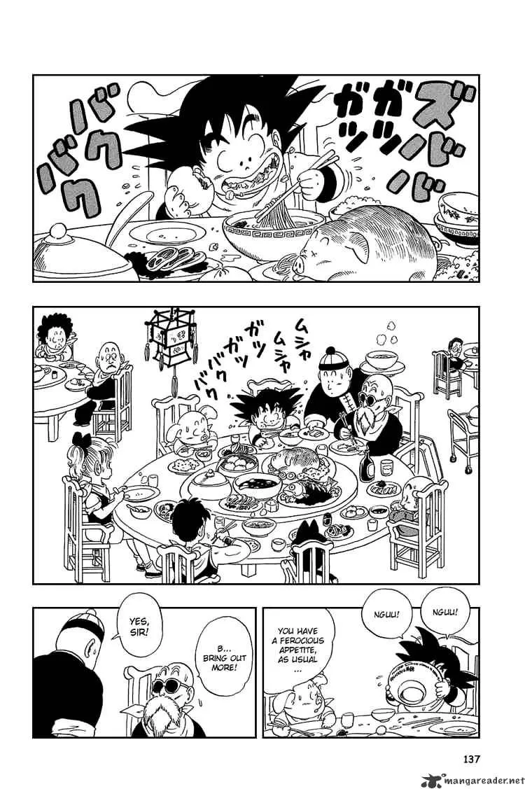 Read Dragon Ball Manga Online