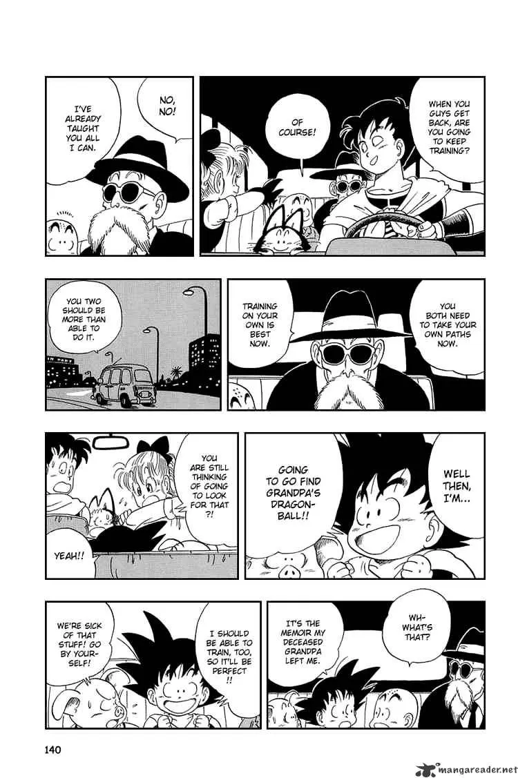 Read Dragon Ball Manga Online