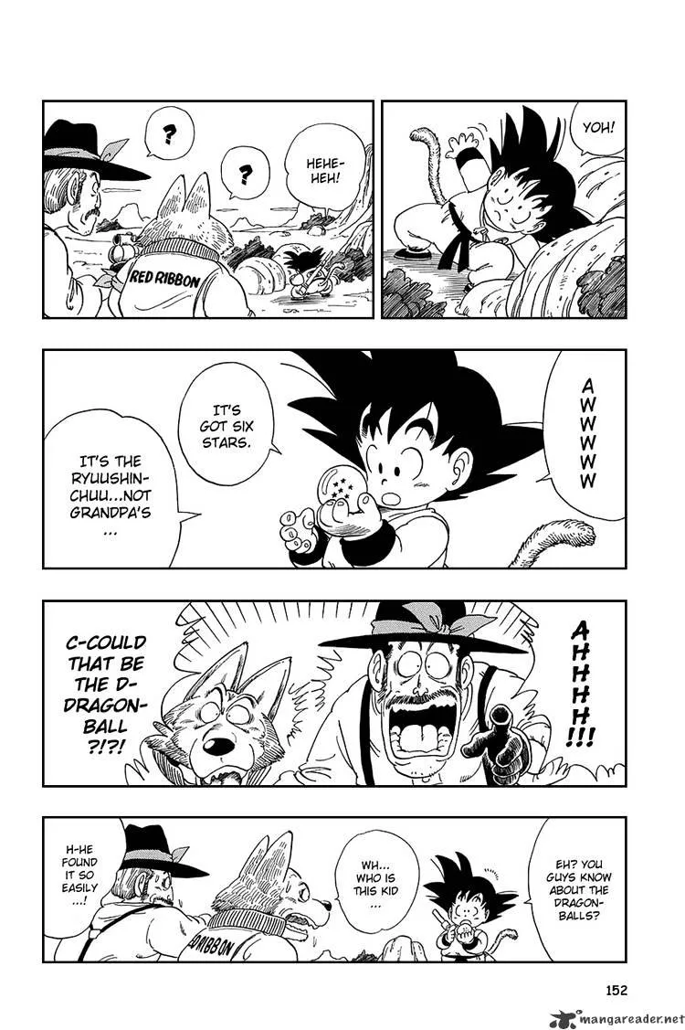 Read Dragon Ball Manga Online