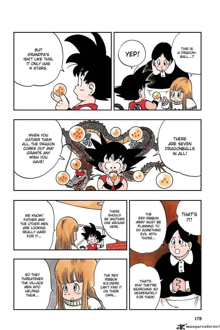 Read Dragon Ball Manga Online