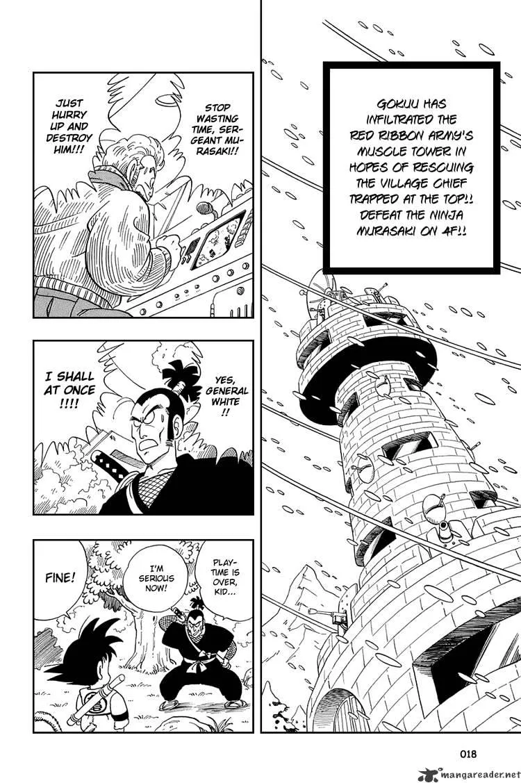 Read Dragon Ball Manga Online