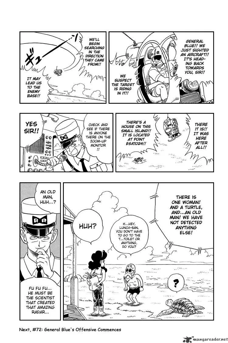 Read Dragon Ball Manga Online