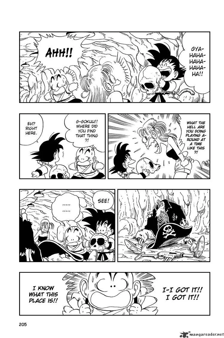 Read Dragon Ball Manga Online