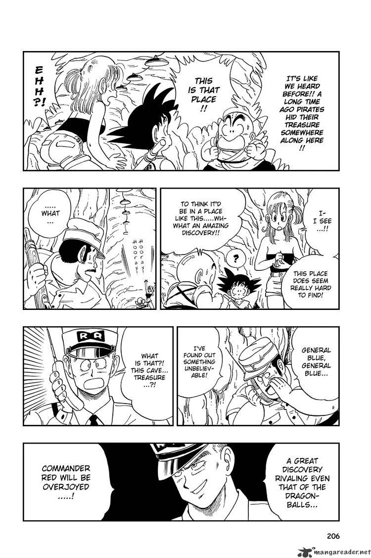 Read Dragon Ball Manga Online