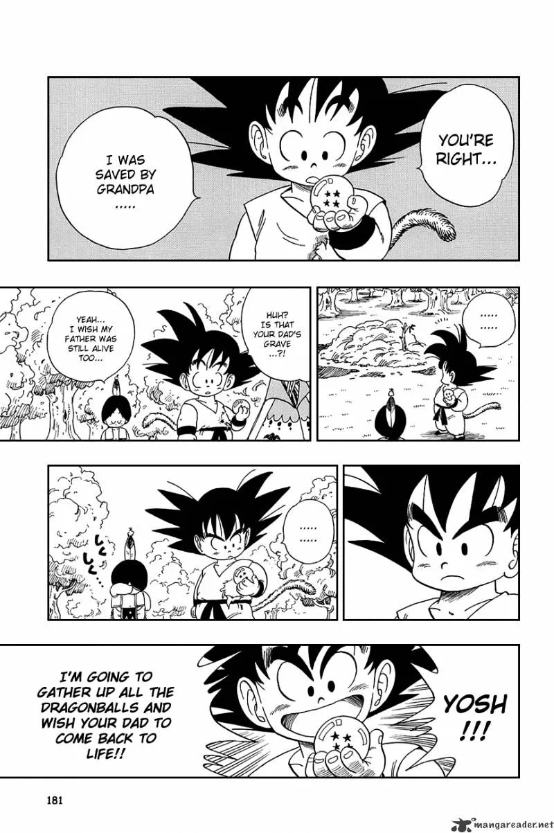 Read Dragon Ball Manga Online