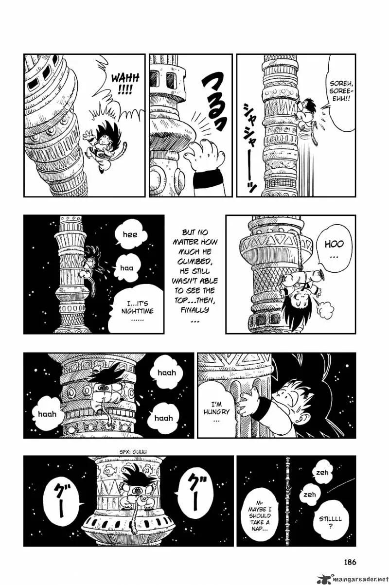 Read Dragon Ball Manga Online