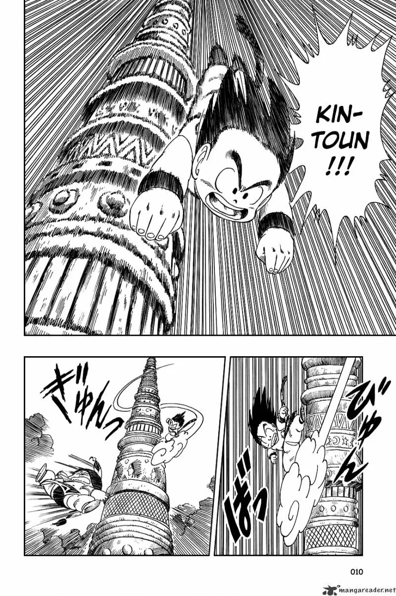 Read Dragon Ball Manga Online
