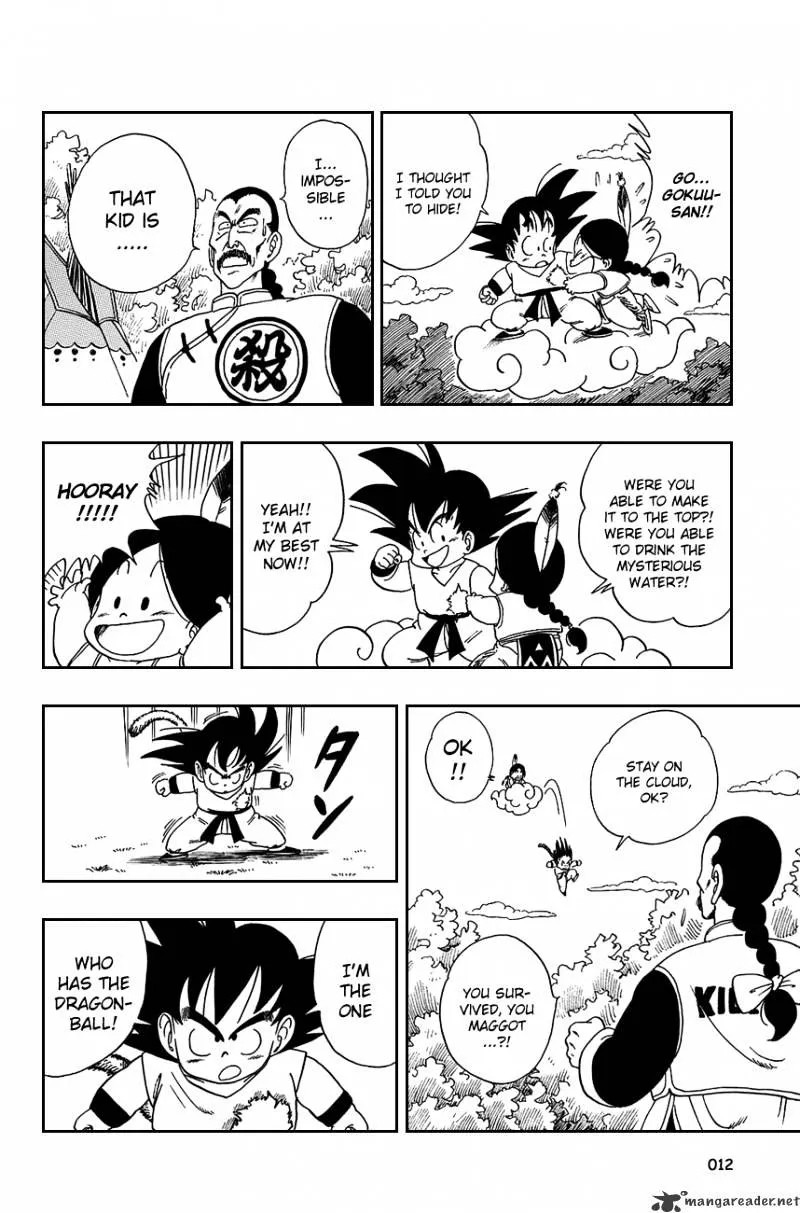 Read Dragon Ball Manga Online
