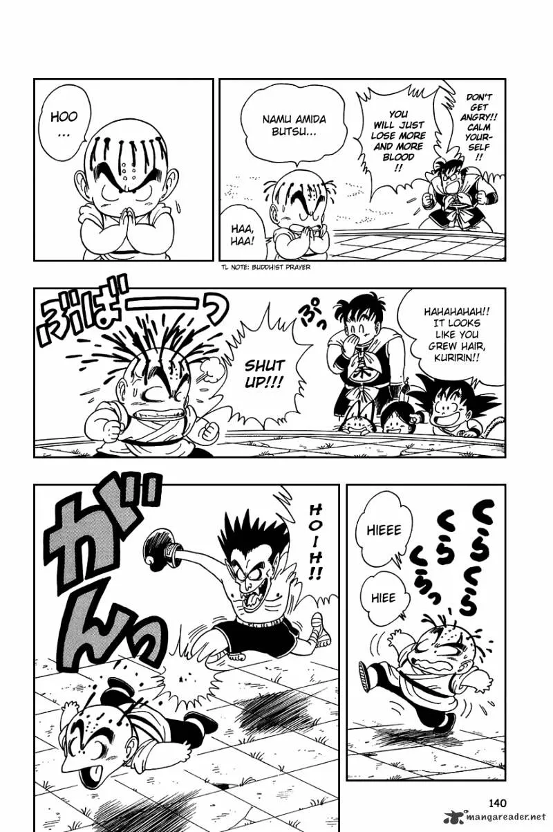 Read Dragon Ball Manga Online