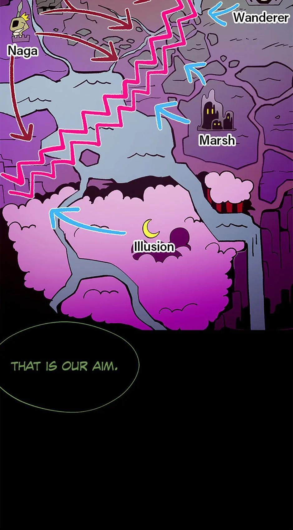 Read Dungeon Odyssey Manga Online