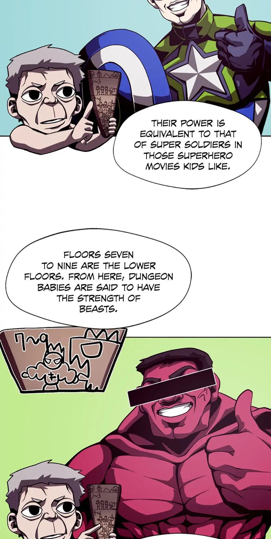 Read Dungeon Odyssey Manga Online