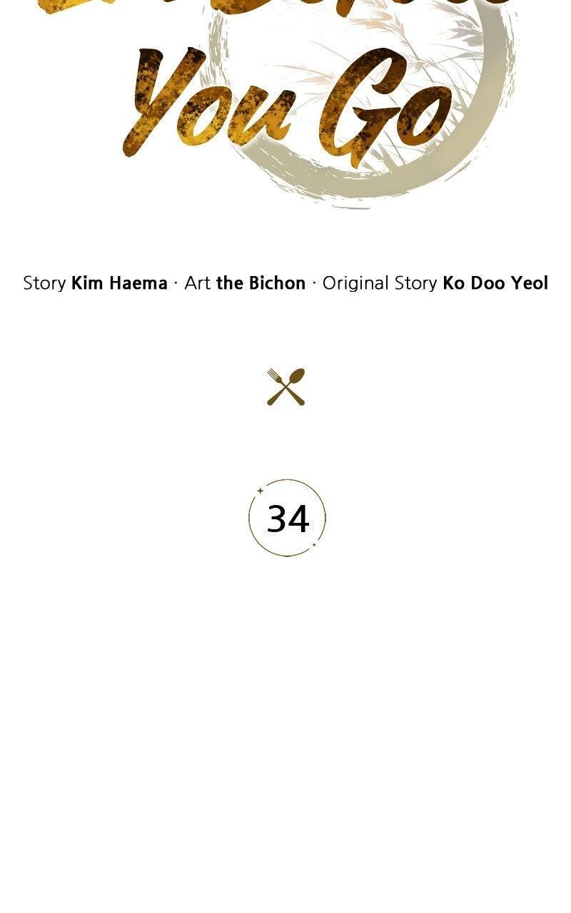 Read Eat Before You Go Manga Online