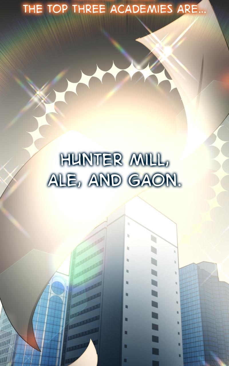 Read Enrolling In The Transcendent Academy Manga Online