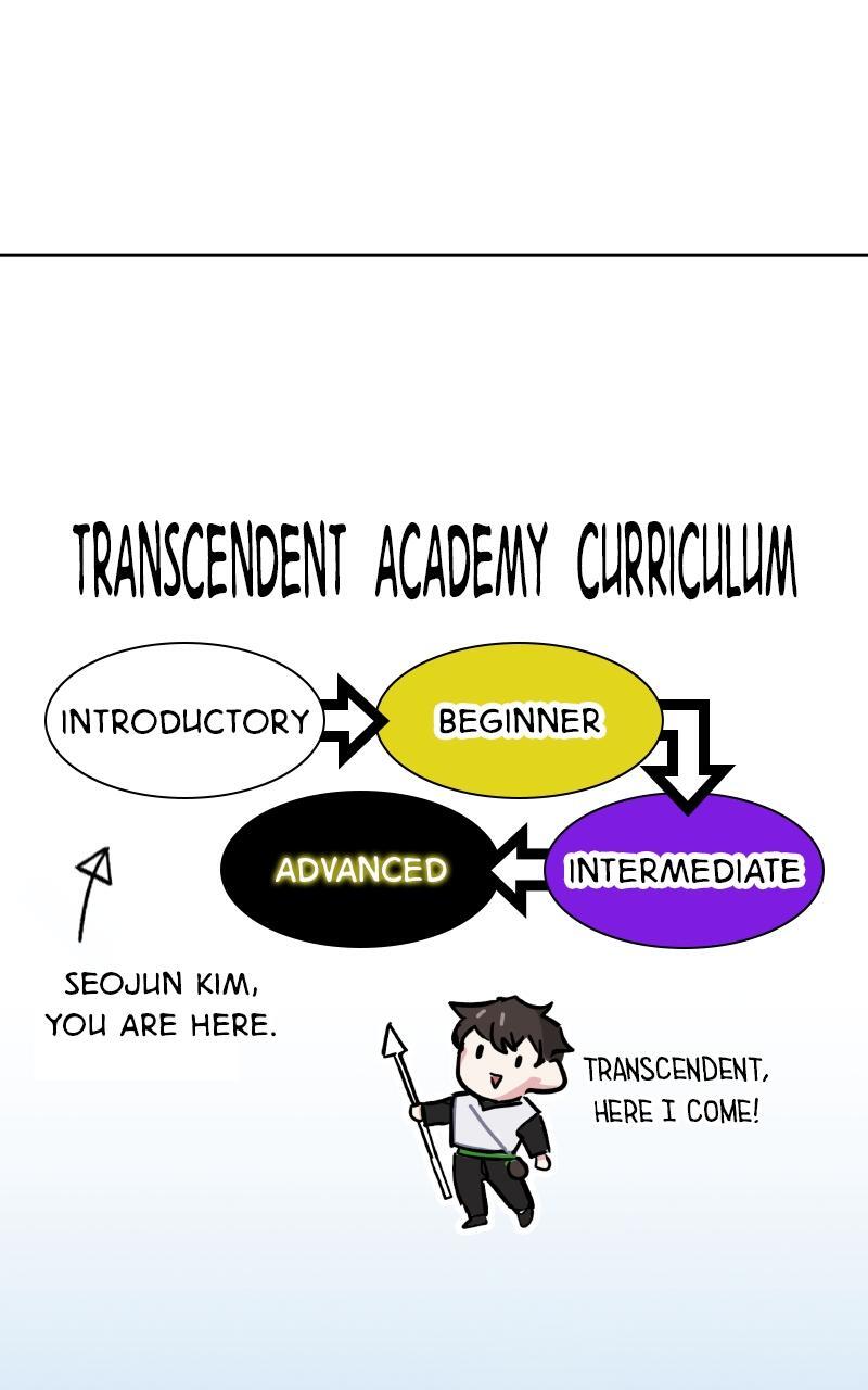 Read Enrolling In The Transcendent Academy Manga Online