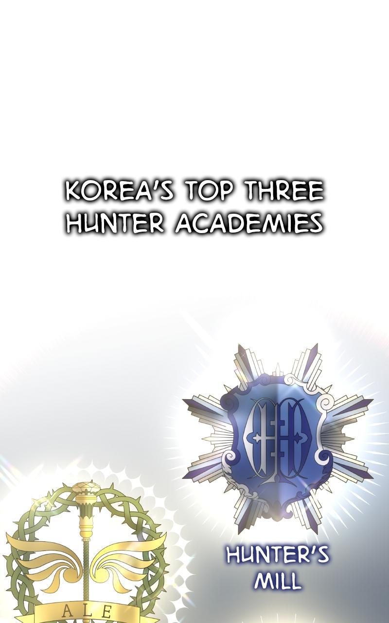 Read Enrolling In The Transcendent Academy Manga Online