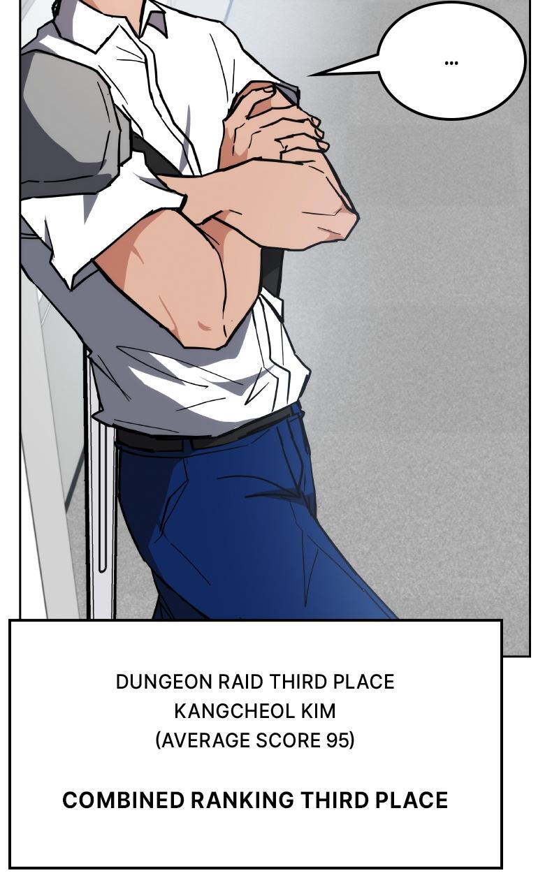 Read Enrolling In The Transcendent Academy Manga Online