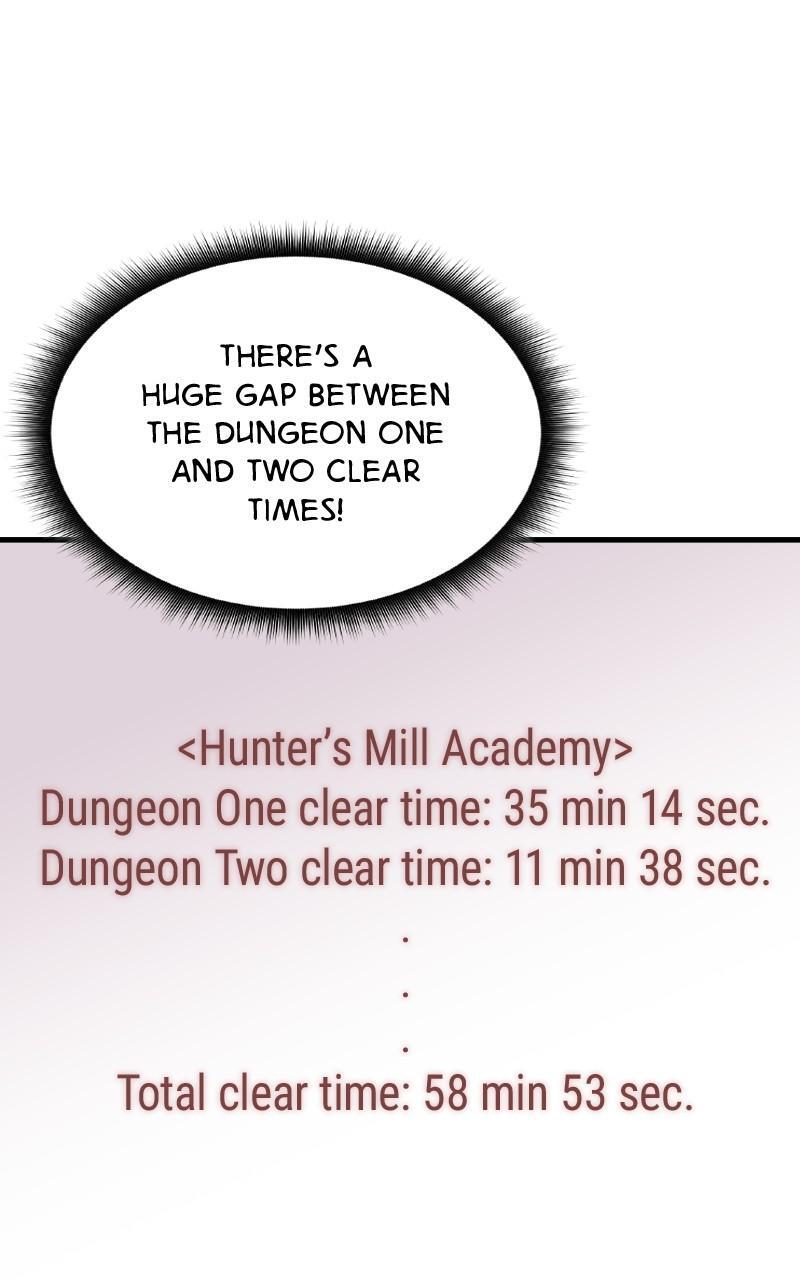 Read Enrolling In The Transcendent Academy Manga Online