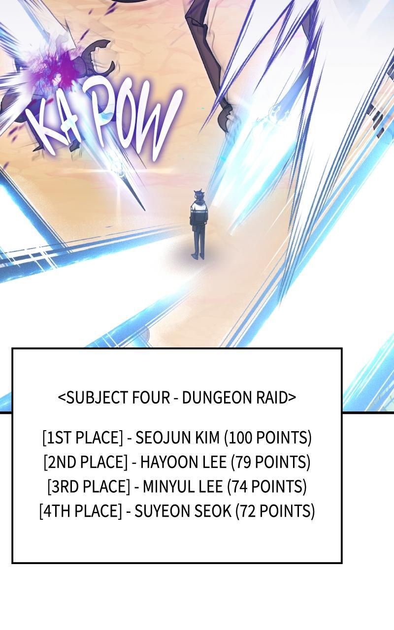 Read Enrolling In The Transcendent Academy Manga Online