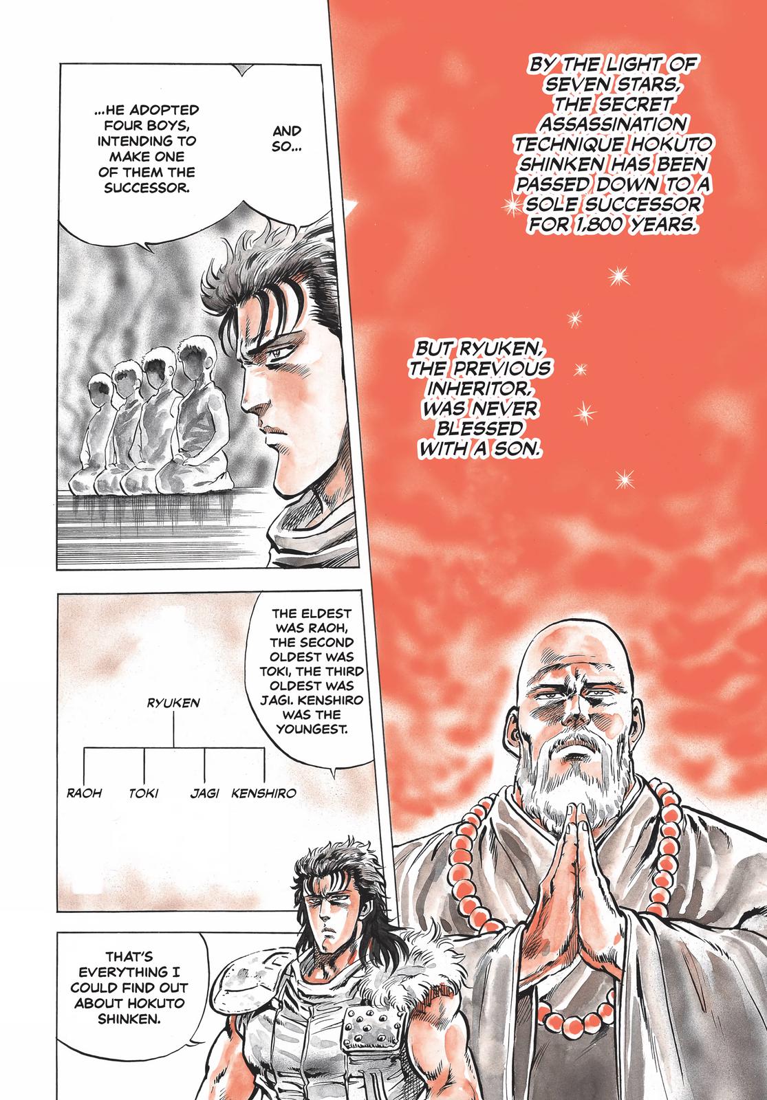Read Fist of the North Star Manga Online