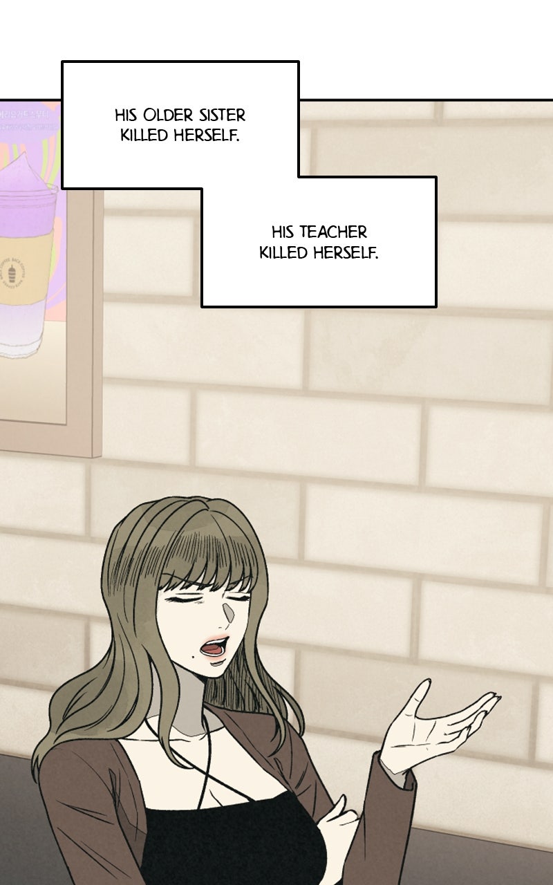 Read For Your Murder Manga Online