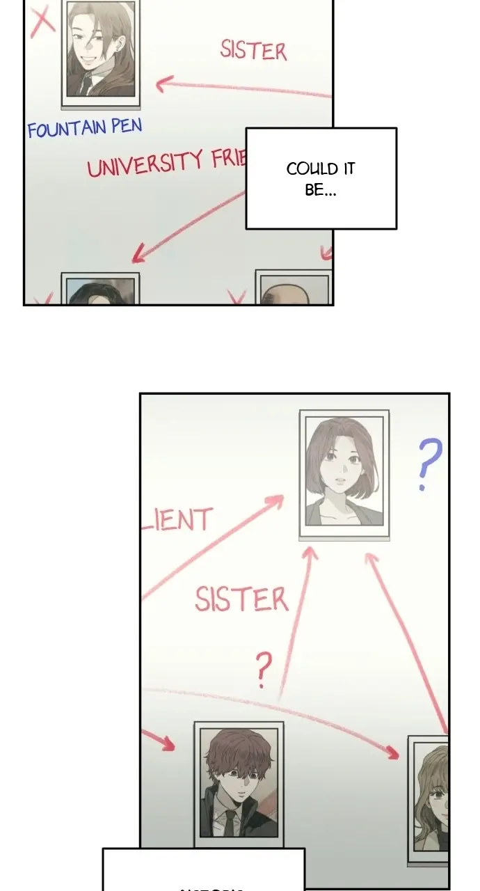 Read For Your Murder Manga Online