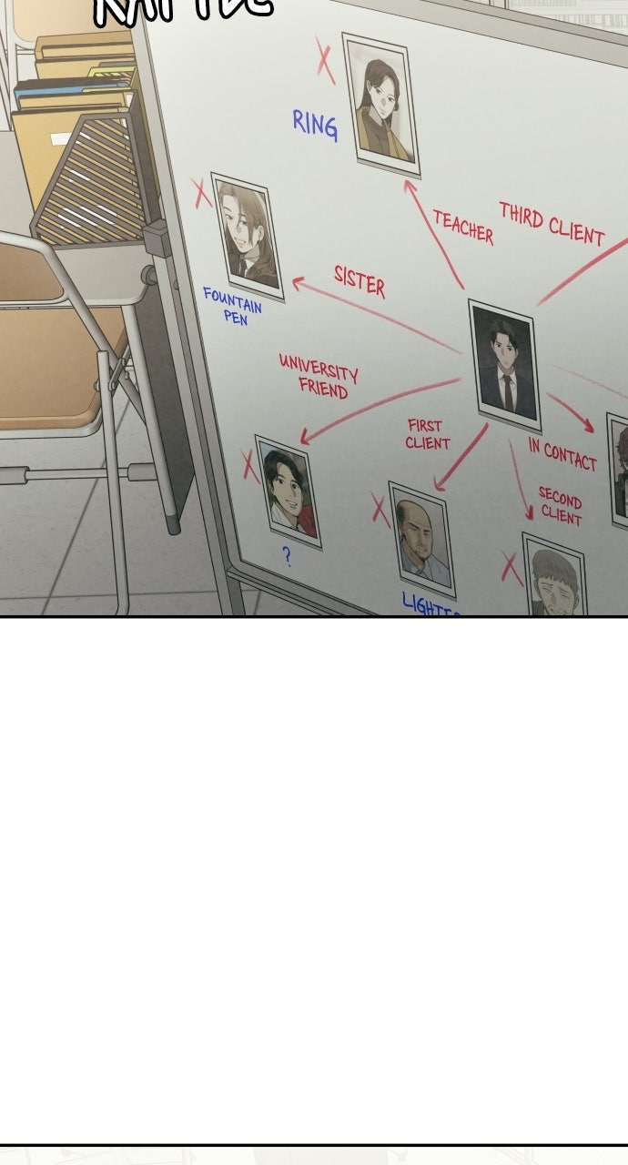 Read For Your Murder Manga Online