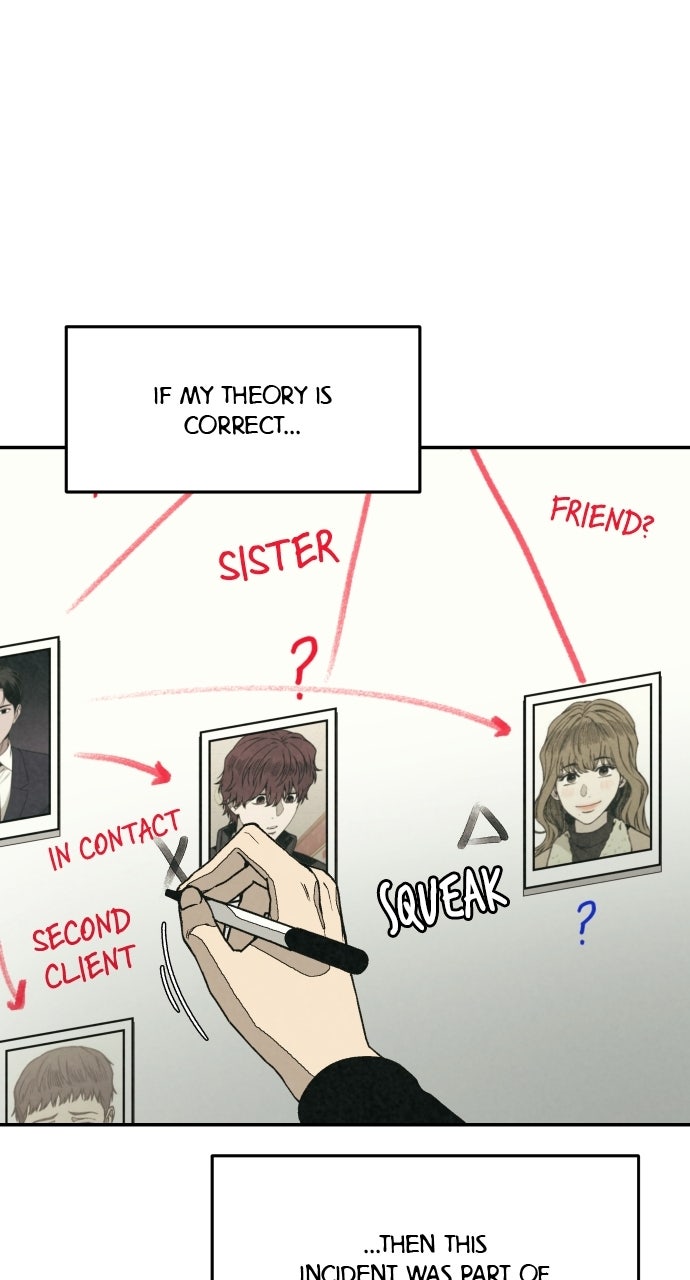 Read For Your Murder Manga Online