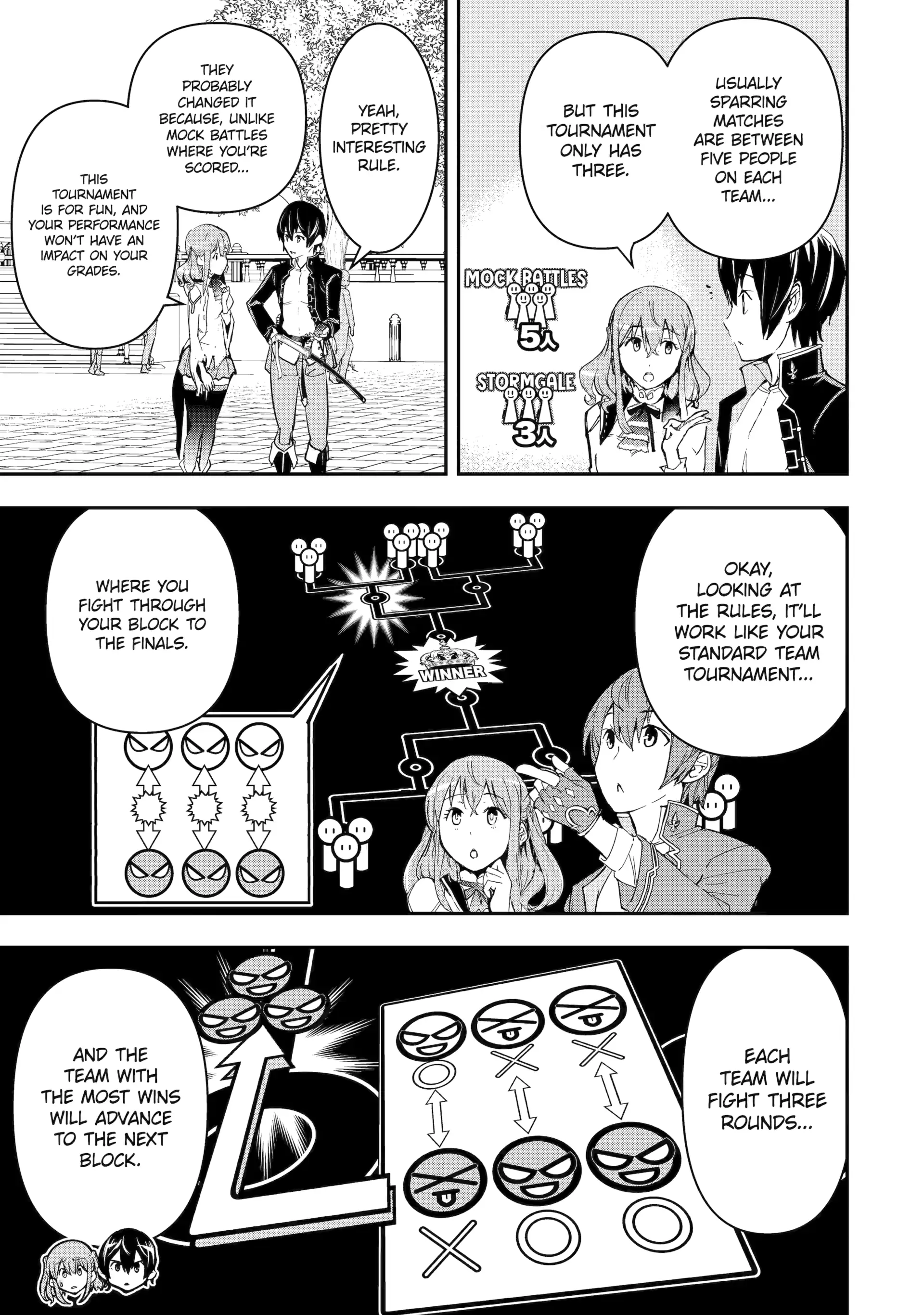 Read From Overshadowed to Overpowered Second Reincarnation of a Talentless Sage Manga Online