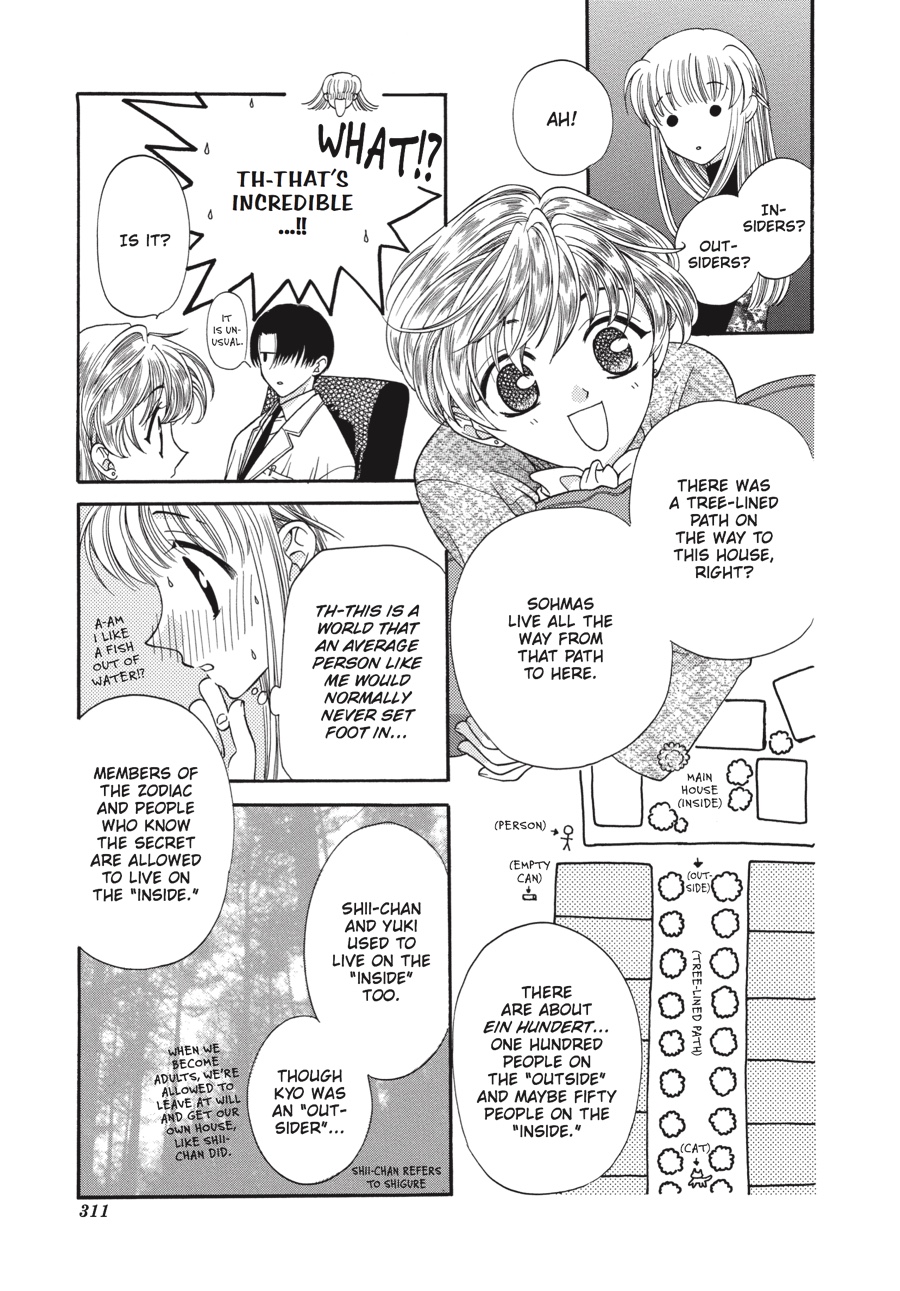 Read Fruits Basket Manga Online