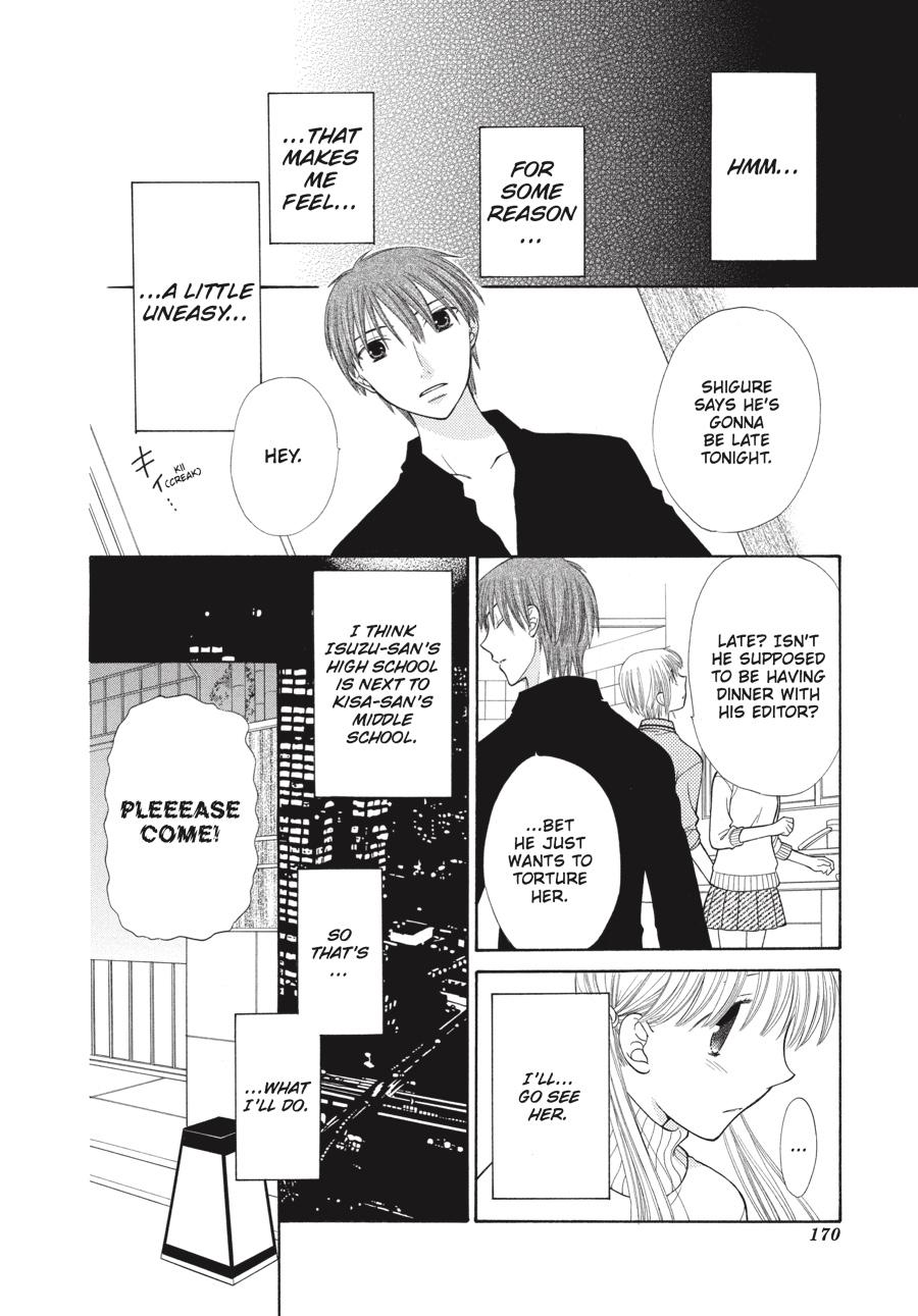 Read Fruits Basket Manga Online