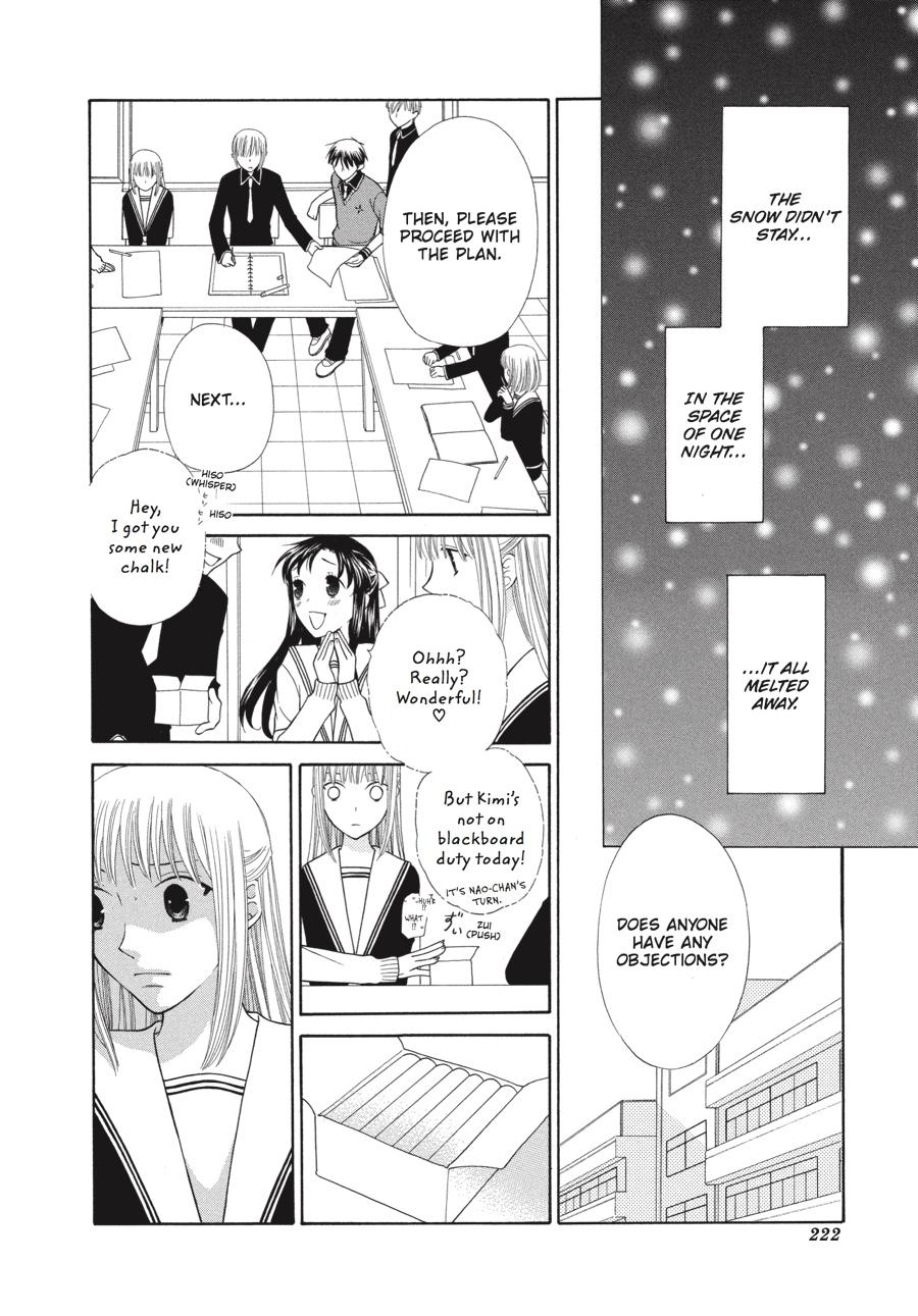 Read Fruits Basket Manga Online