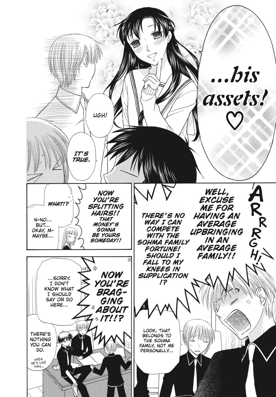 Read Fruits Basket Manga Online
