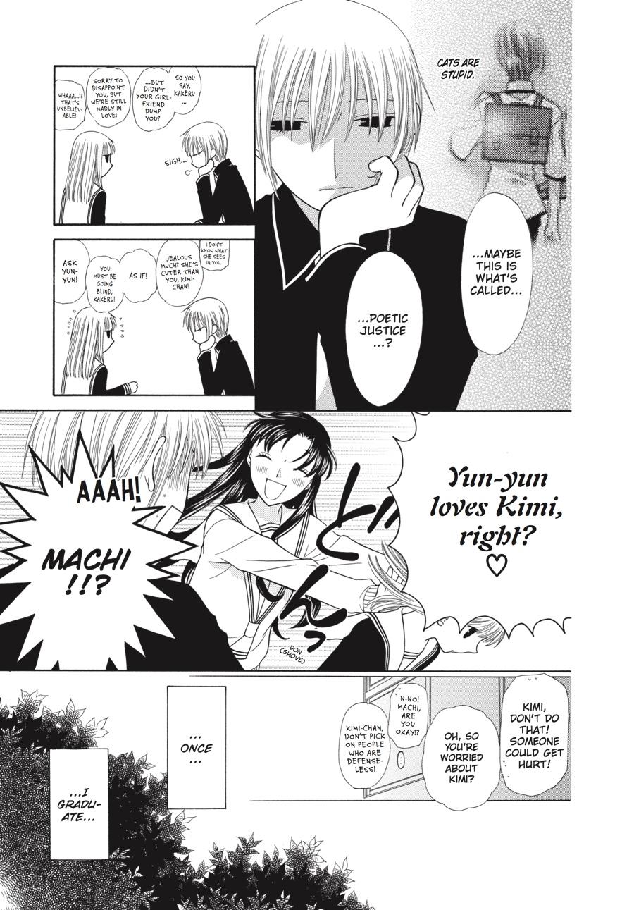Read Fruits Basket Manga Online