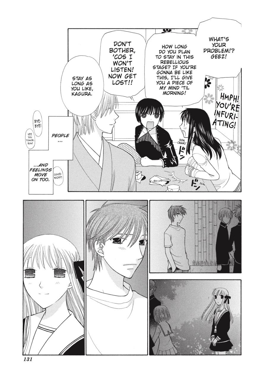 Read Fruits Basket Manga Online